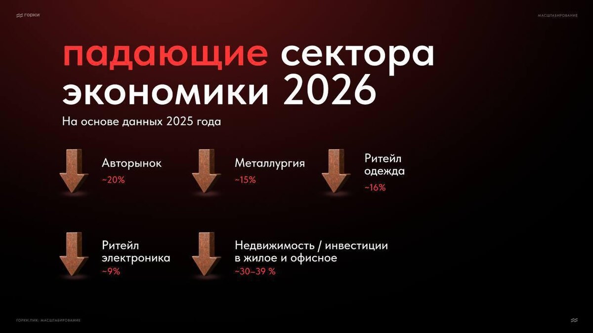 Затоваренность складов поставщиков котлов тоже не на ровном месте взялась. 