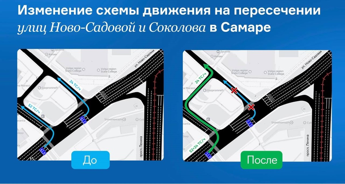    Фото Минтранса Самарской области