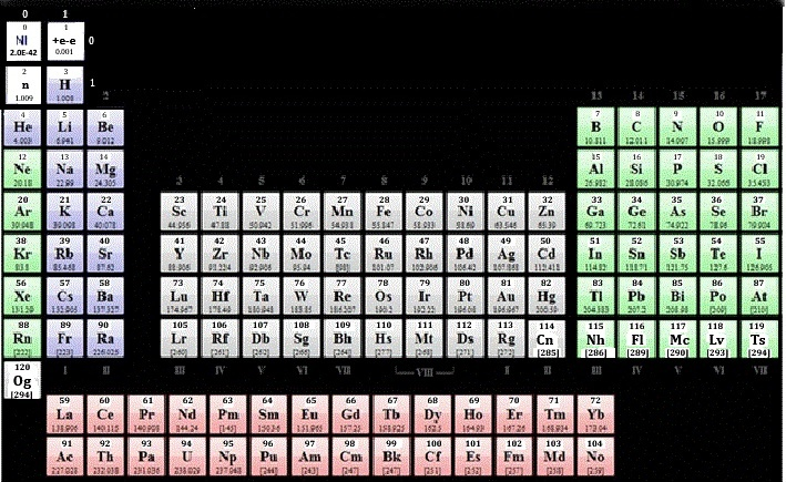 viXra.org > Астрофизика > viXra:2601.0062