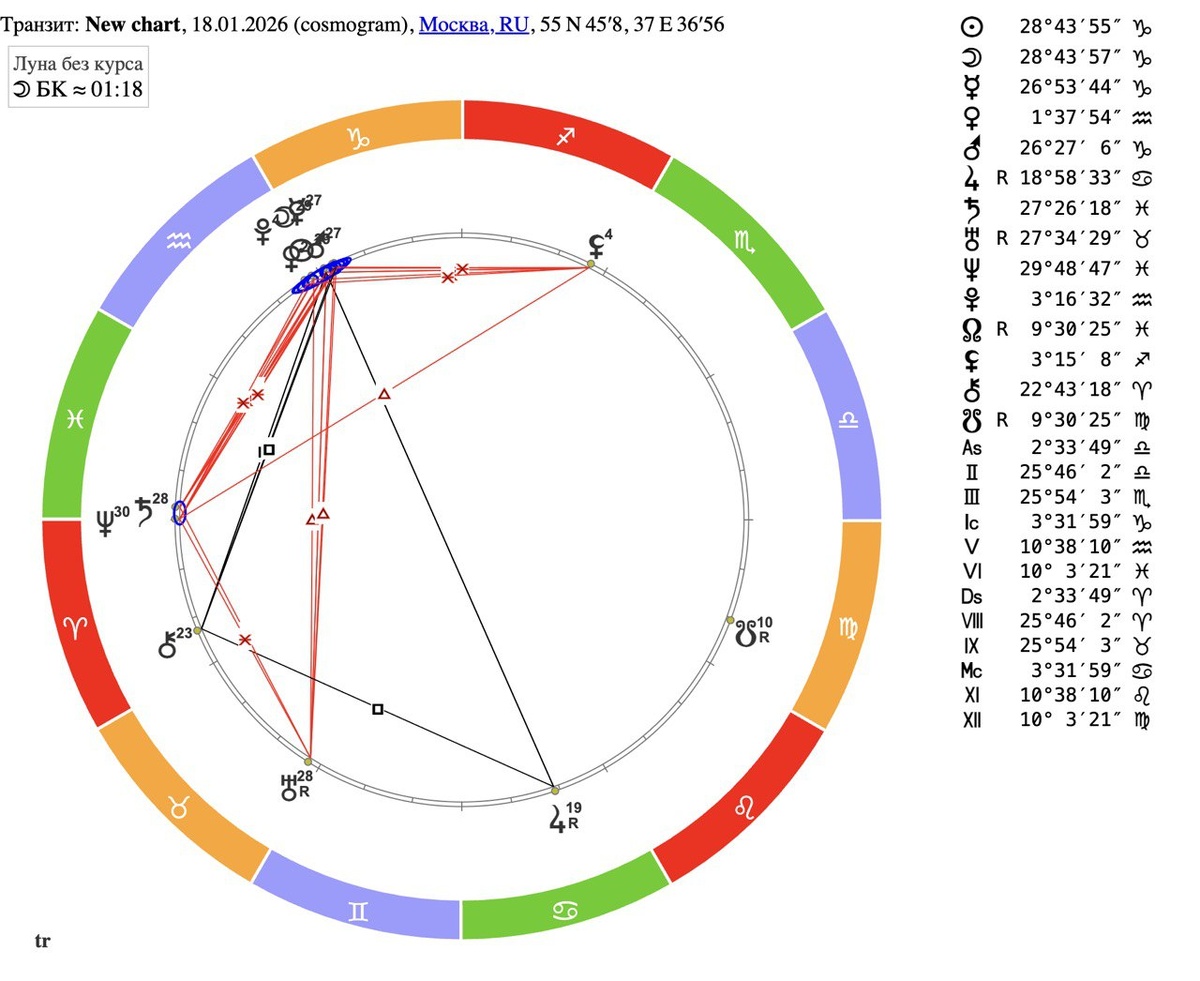 карта Новолуния
