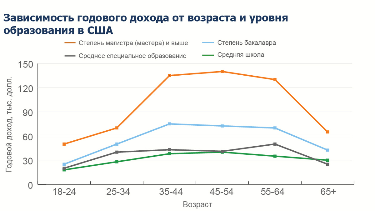 УК "Арсагера"