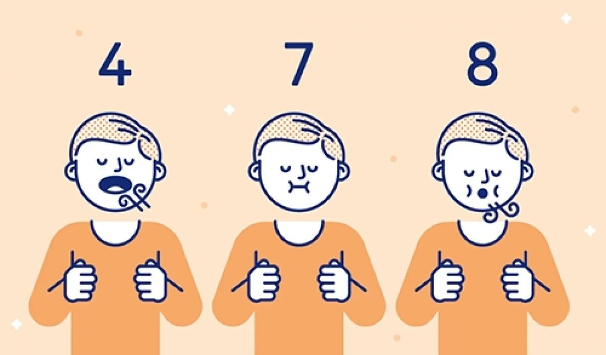 Глубокое дыхание 4-7-8