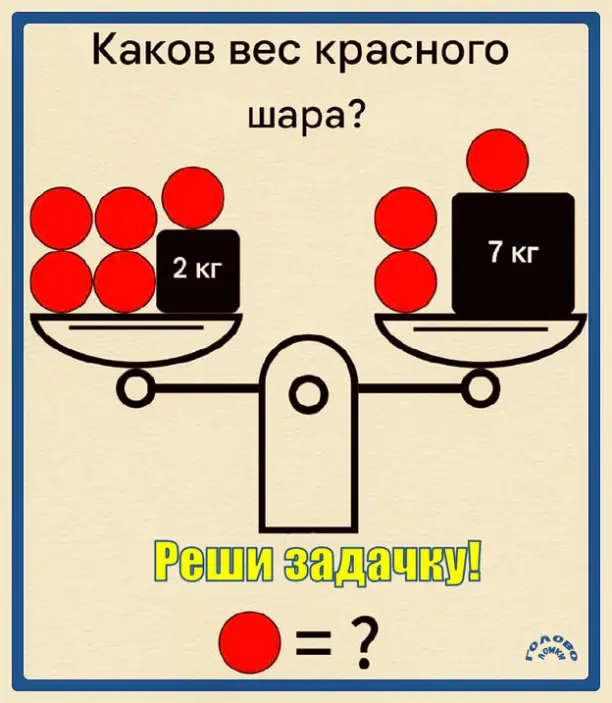 🎯 Задачка на смекалку: сколько весит один красный шар?