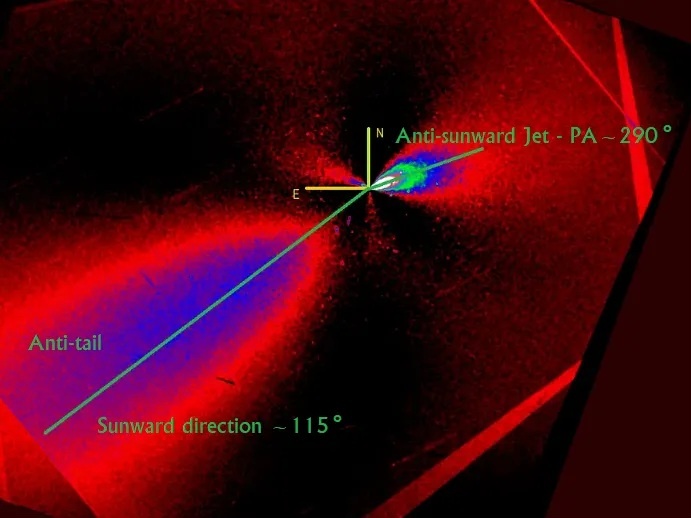 Иллюстрация противосолнечной струи и противоположного ей антихвоста в фильтре градиента вращения Ларсона-Секанины на репрезентативном изображении, полученном космическим телескопом «Хаббл» в декабре 2026 года. Позиционный угол (PA) противосолнечной струи обозначен в соответствии со стандартной системой обозначений: N = 0 градусов, E = 90 градусов. (Изображение предоставлено Т. Скармато и А. Лёбом, 2026 год)