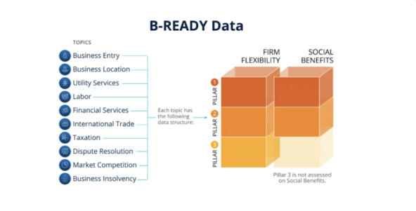 Темы, лежащие в основе методологии исследования