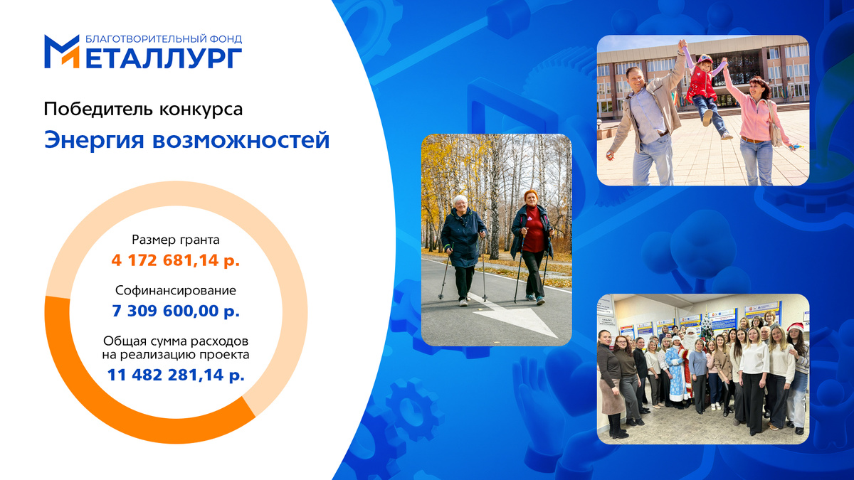 Проект «Энергия возможностей» БФ «Металлург» выиграл президентский грант