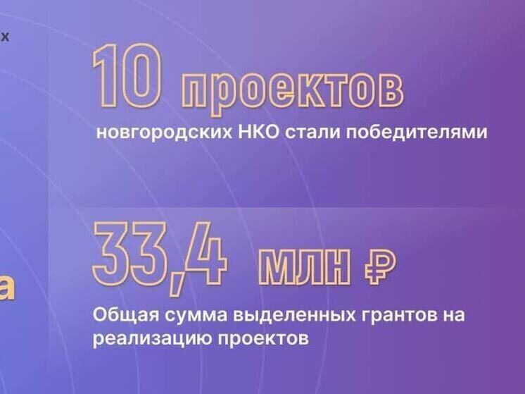     Фото: telegram-канал губернатора Новгородской области Александра Дронова