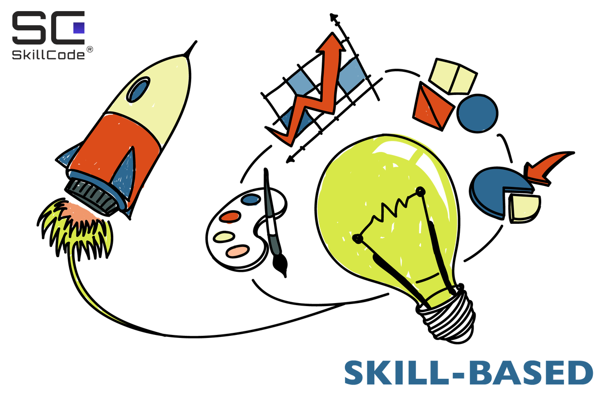 Skill-based подход 