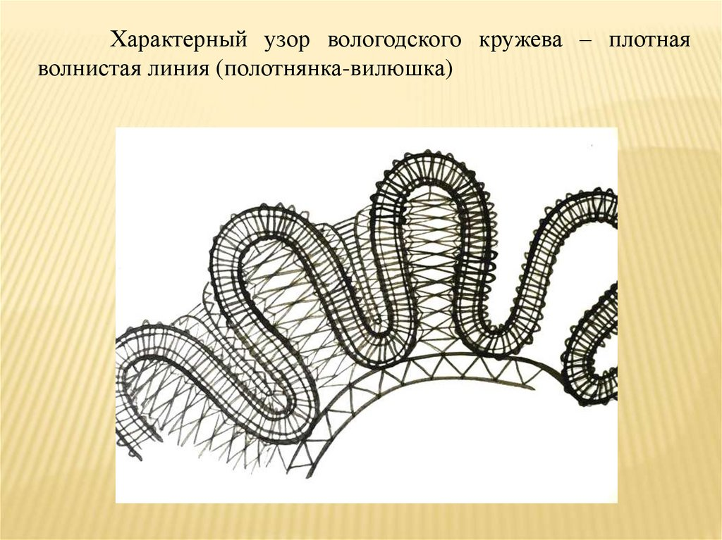Привер вилюшки, источник https://en.ppt-online.org/1222606