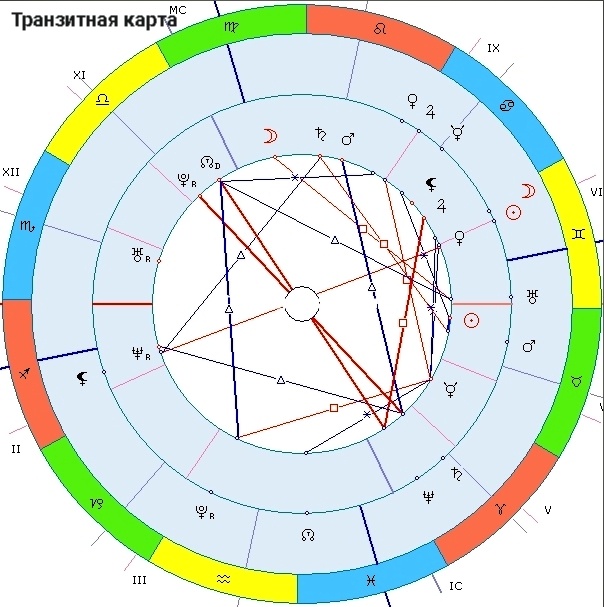 Транзитная карта 