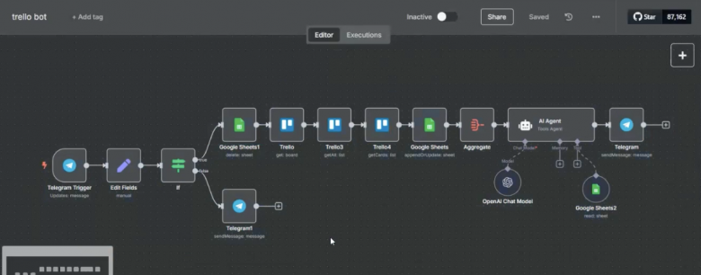 Блок-схема в n8n ИИ-агента
