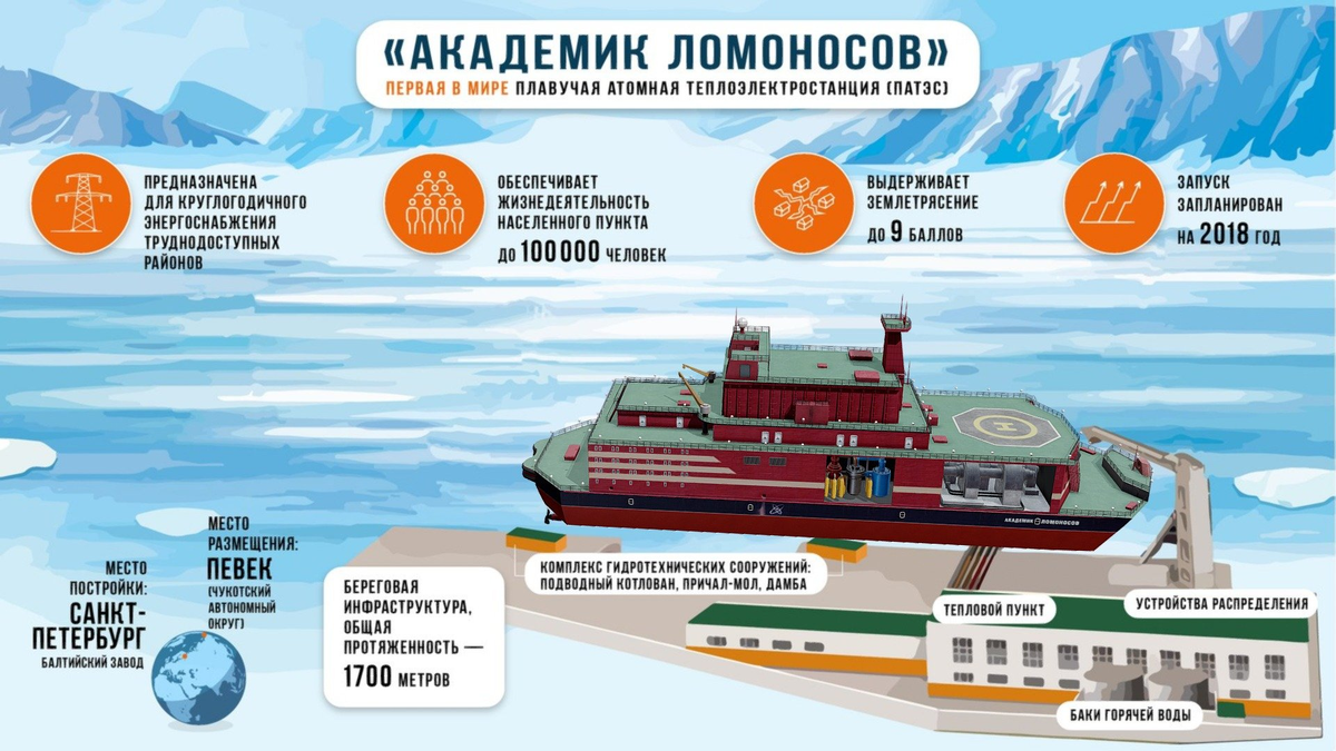 (источник: iz.ru)