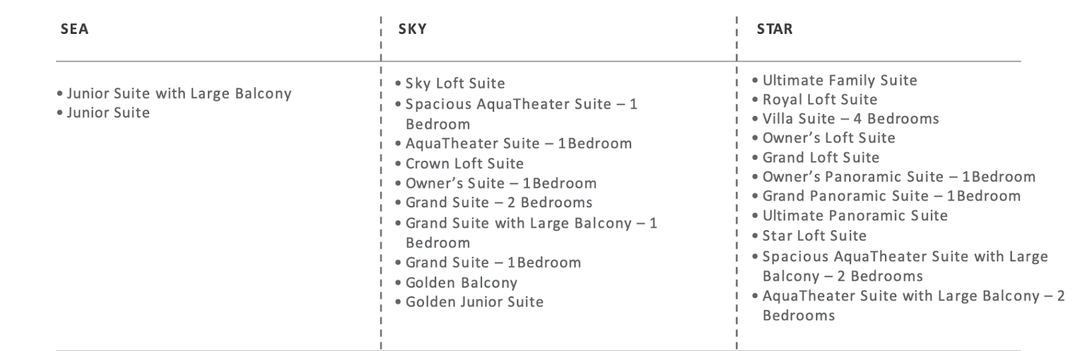 Самый дорогой отдых на круизном лайнере