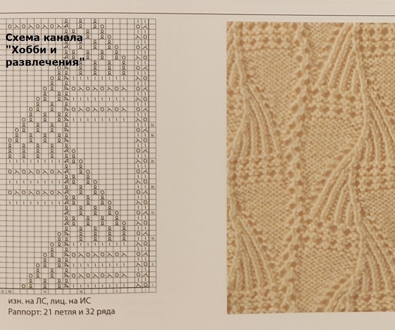Схема вязания узора.