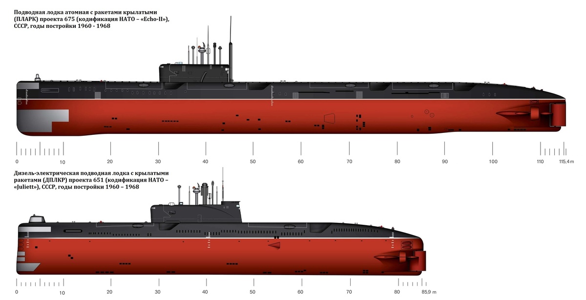 Сравнение подводных лодок с ракетным вооружением двух проектов