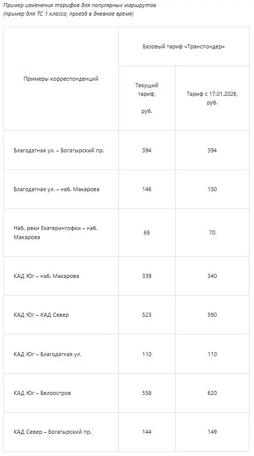    Фото: скрин сайта ЗСД