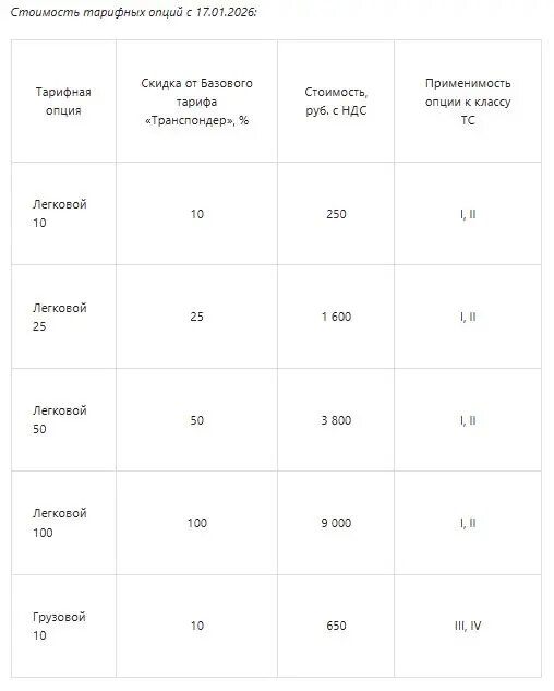    Фото: скрин сайта ЗСД