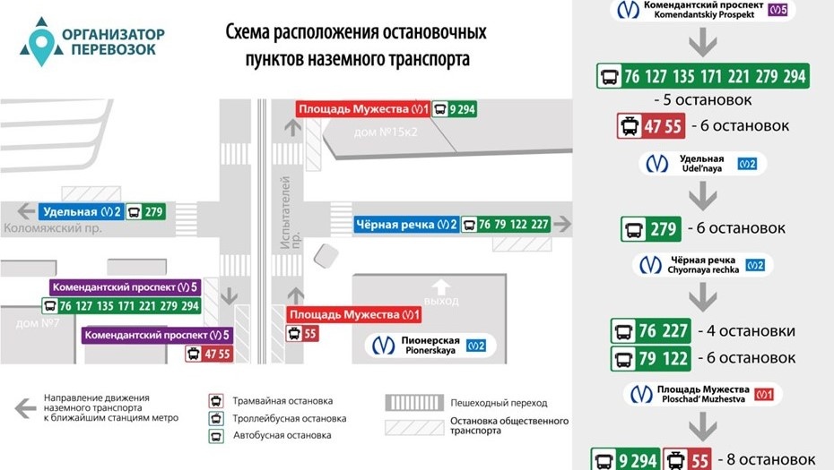    Схема проезда наземный транспортом от станции "Пионерская" Автор фото: СПб ГКУ "Организатор перевозок"
