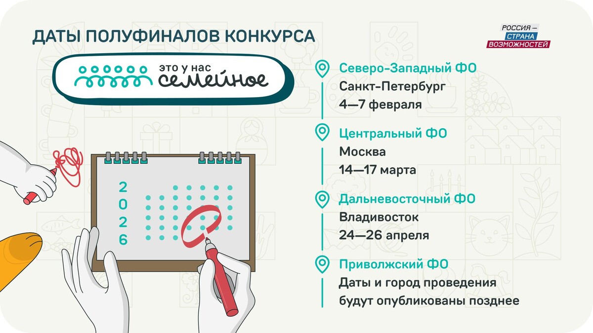     / Источник: © Россия — страна возможностей