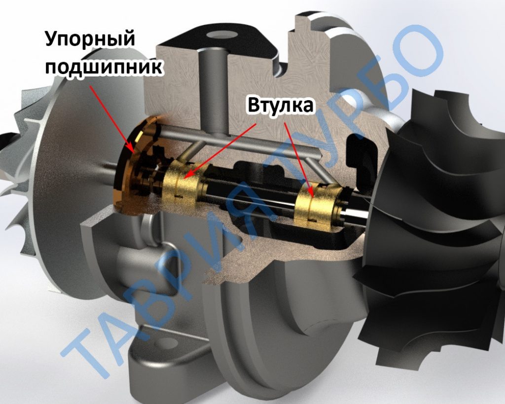 Схема из сети.