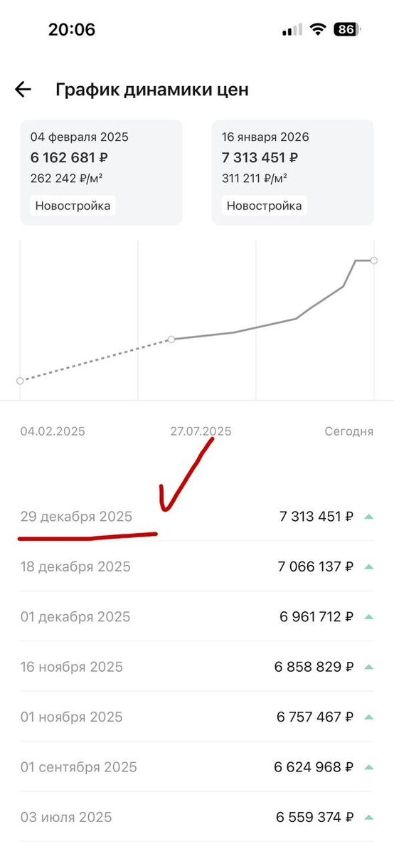 ⭐️ Выбери Антропову! ⭐️ Со мной выгодно продают и покупают недвижимость 👩🏻‍💻🏗️
