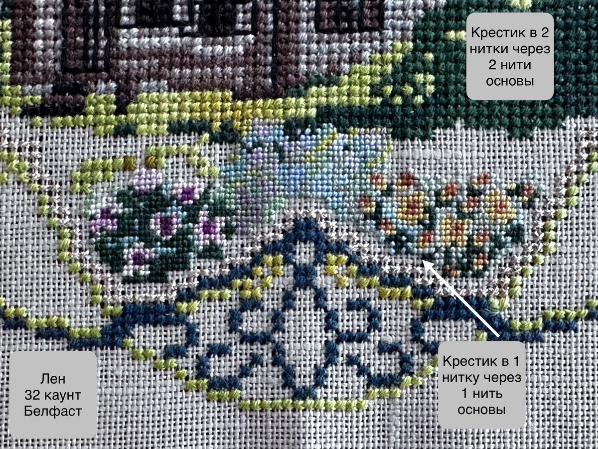 Фрагмент центральной части Альпийского сада от Шатлейн