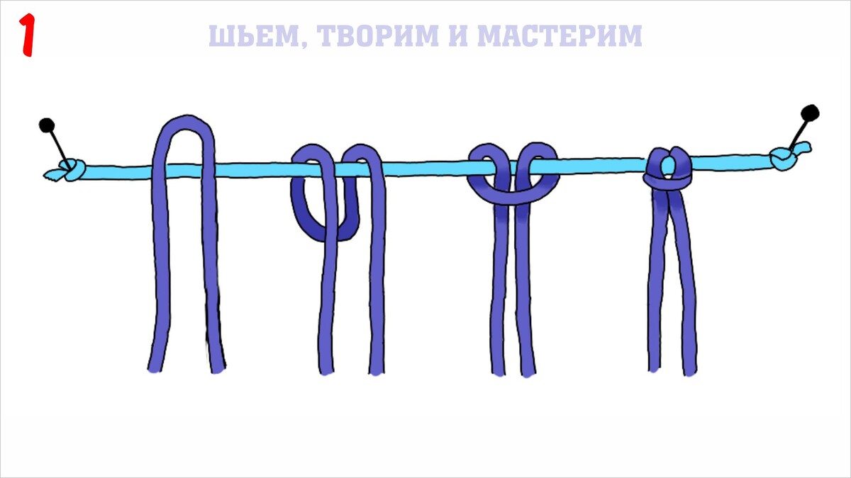 Схема 1 способа