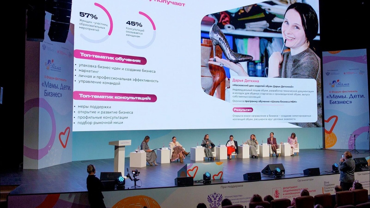    Источник: Пресс-служба Департамента предпринимательства и инновационного развития города Москвы