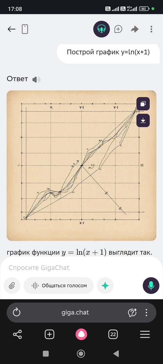 График же построен!
