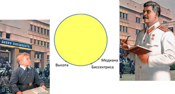 Численность учащихся в СССР за 20 лет после Октябрьской революции в 1937 году, по сравнению с предвоенным 1914 годом, увеличилась в 3,5 раза, в средних школах — в 20,2 раз. С 1930 по 1940 год количество высших и средних технических учебных заведений в СССР выросло в 4 раза и превысило 150. (Арефьев А. Л., Арефьев М. А. Об инженерно-техническом образовании в России)                                                                                                                               https://avatars.mds.yandex.net/i?id=0aff893d49bc2c9b30453b3bc4780627b9c0ae3e-5876503-images-thumbs&n=13