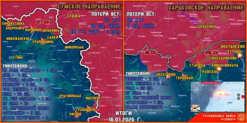     ТГ "Северный Ветер"