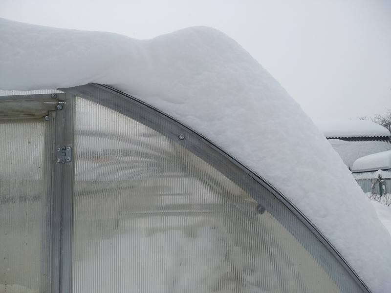 Высота снежного покрова в разных местах 