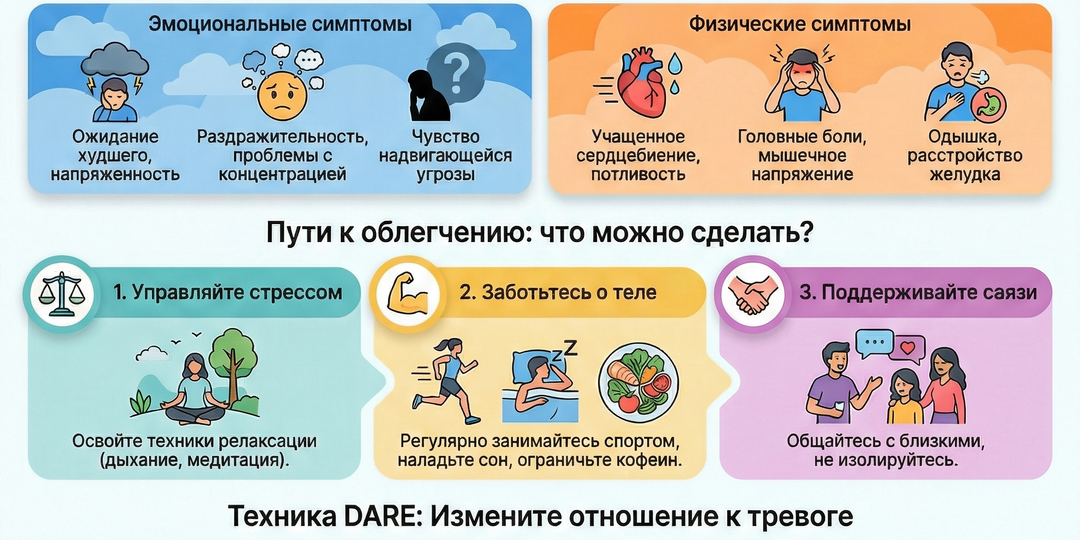 Тревога и панические атаки: как распознать и вернуть себе спокойствие