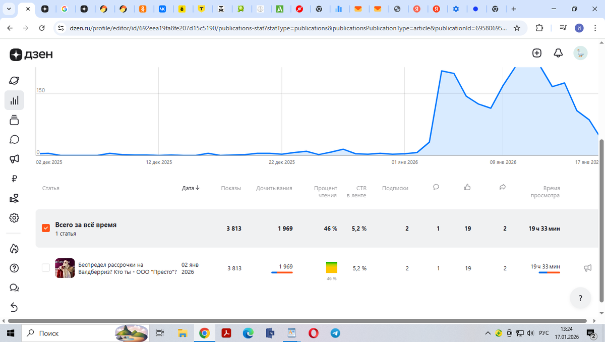 Скрин автора с личной студии блогера