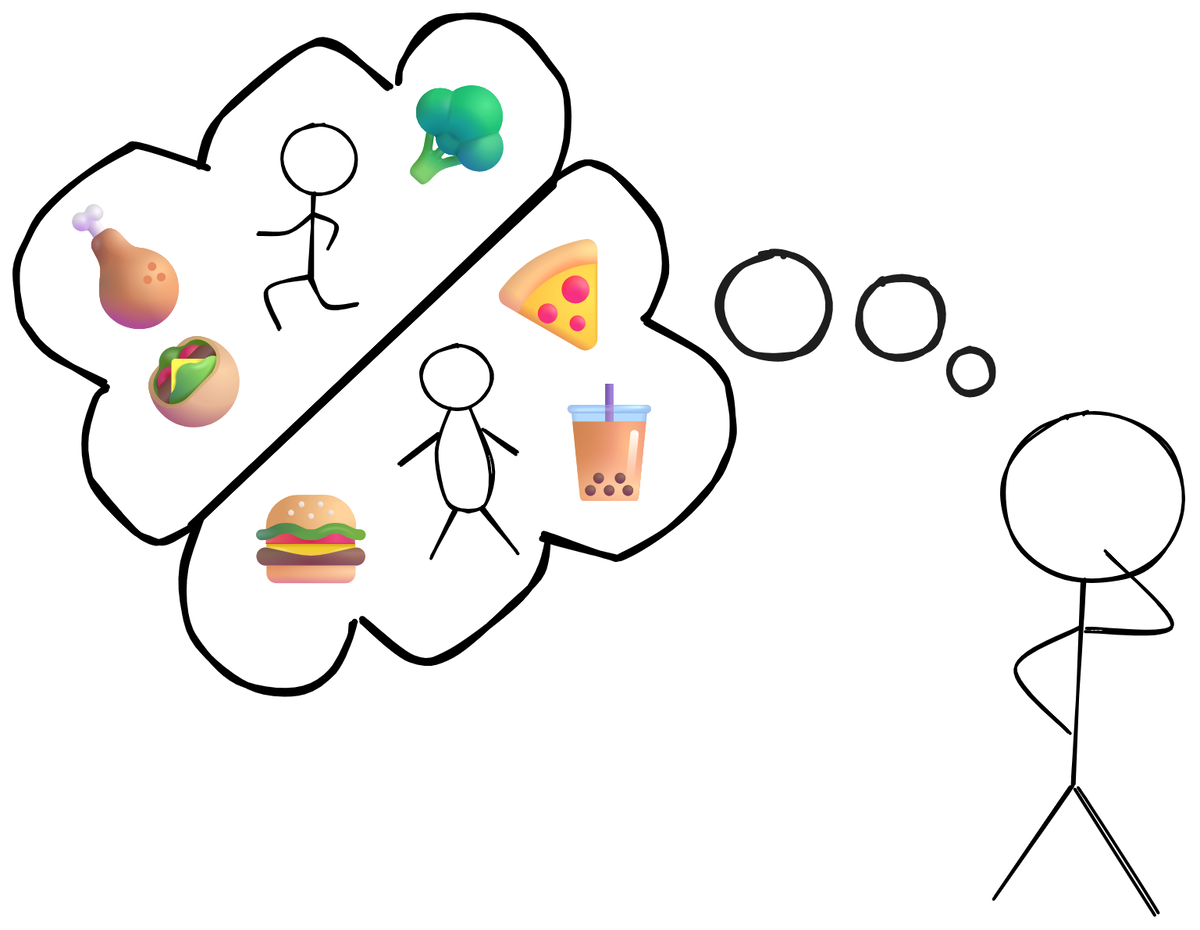 Это энергия.