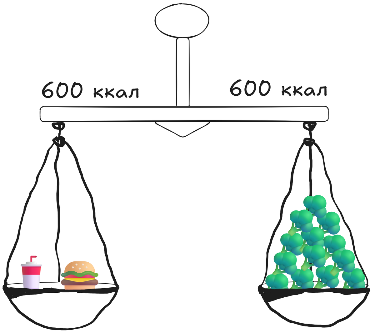Выбор за вами.