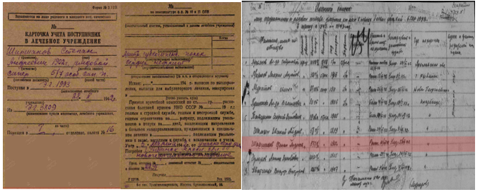 сайт Память народа