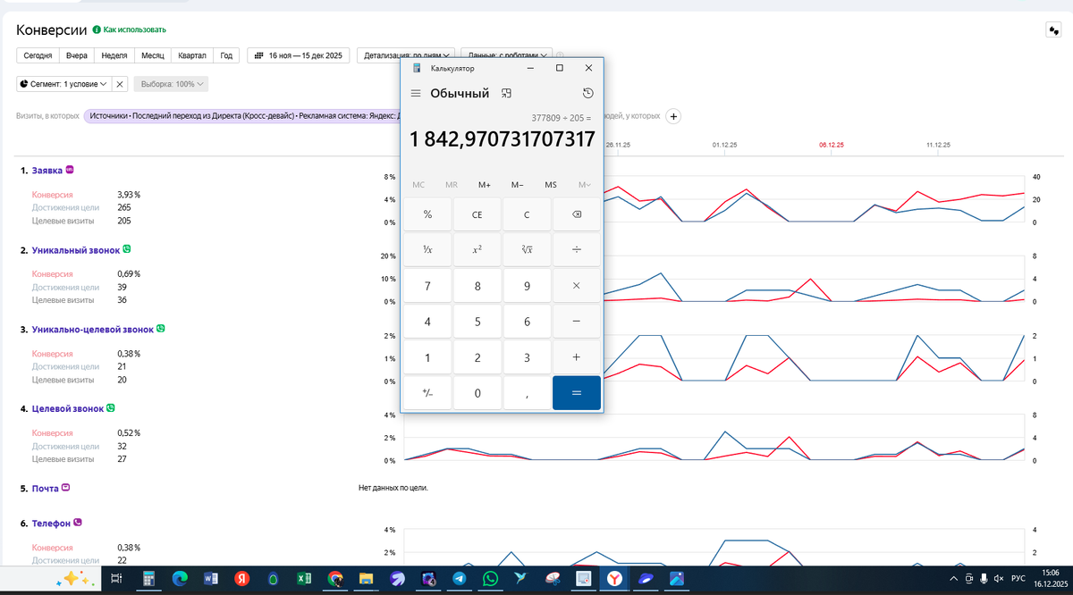Кабинет Яндекс Метрики