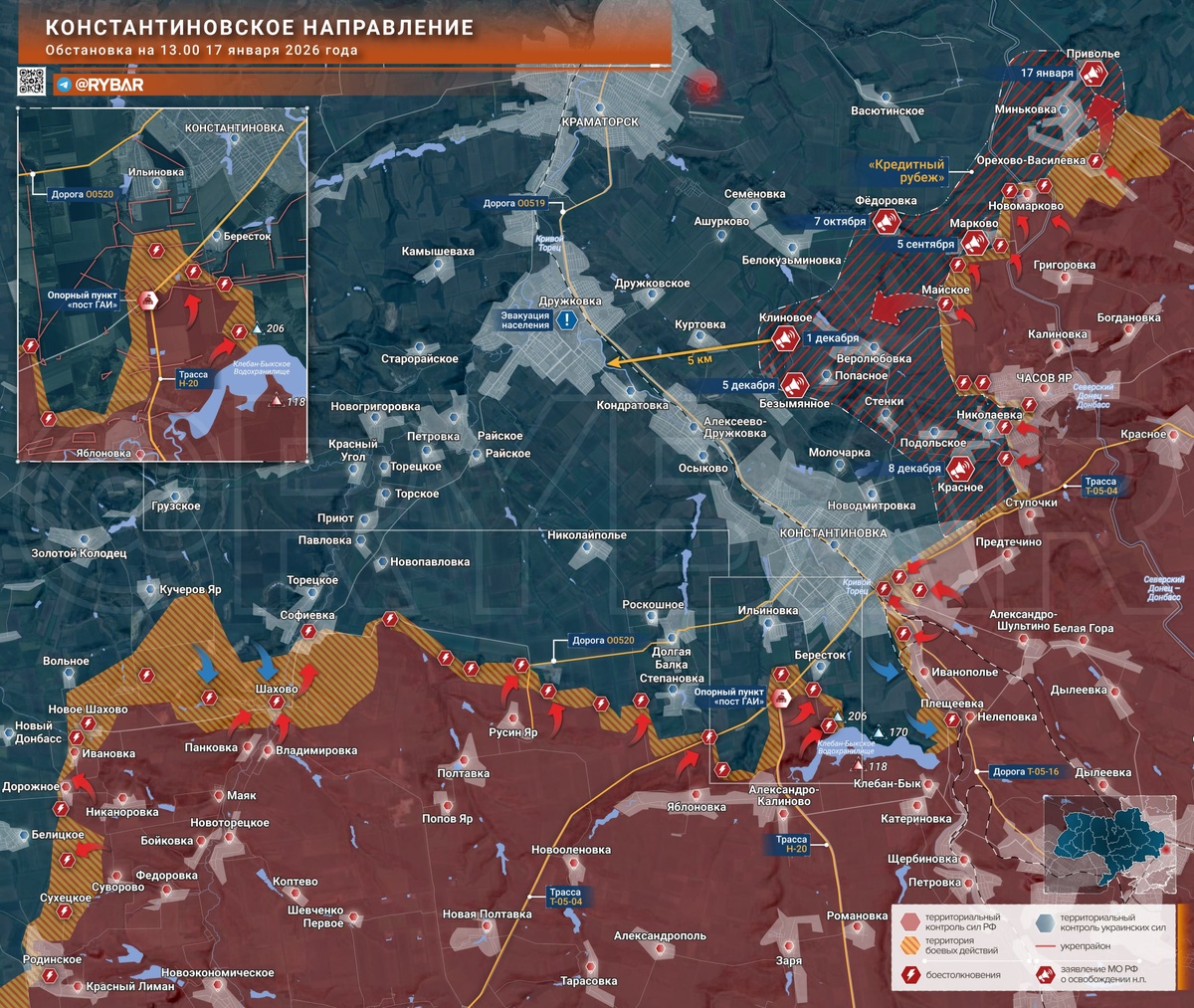 Константиновское направление