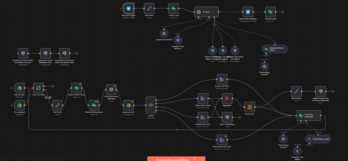 Прототип системы