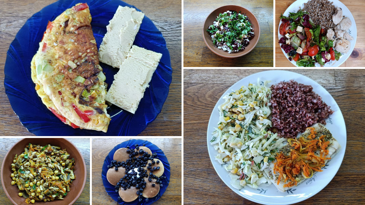 Моя неделя на Методе тарелки