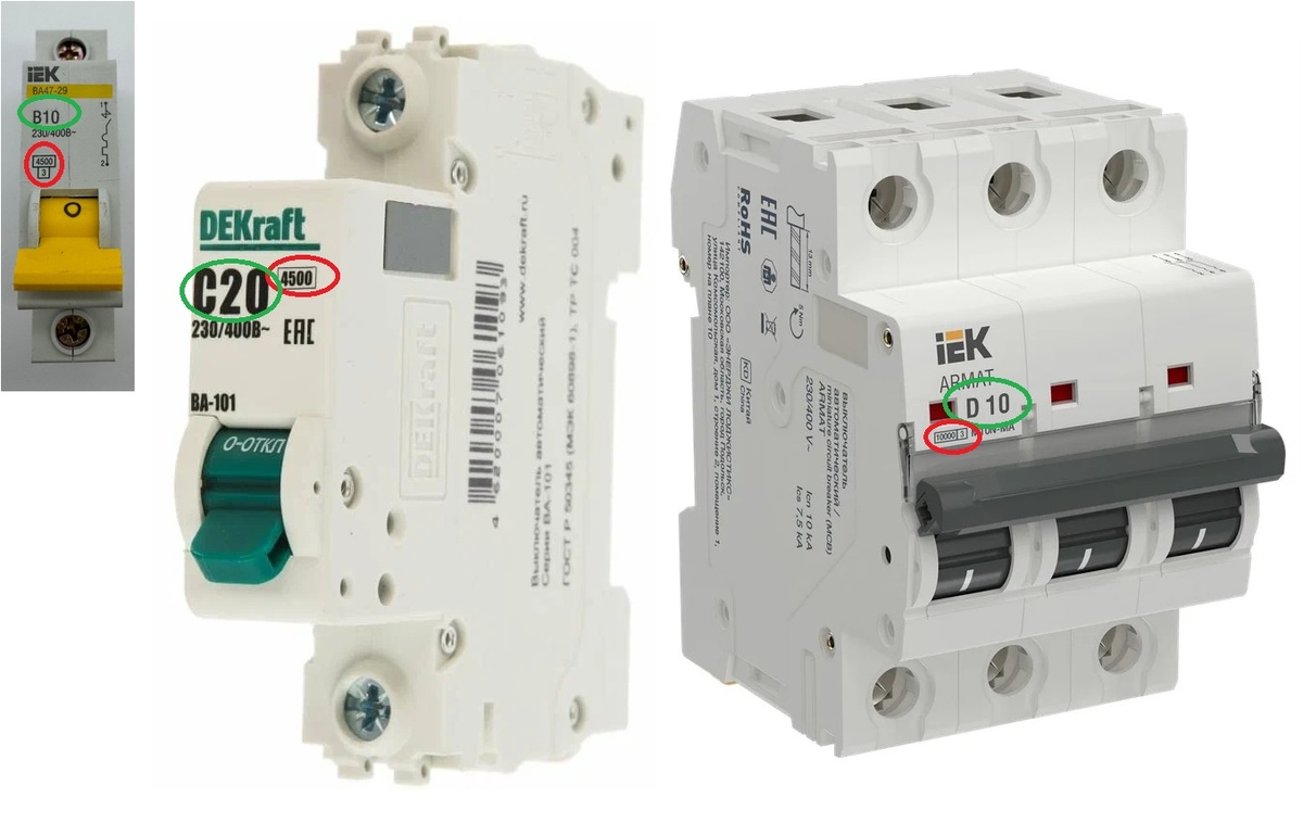 Токовые характеристики 