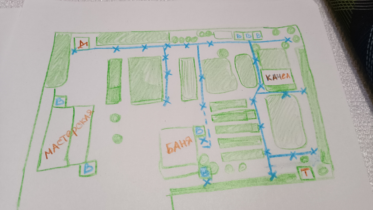 Рисуем планировку своего участка