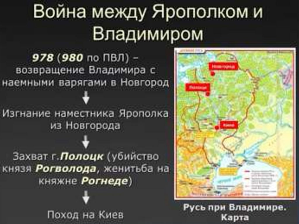 Деяния "равноапостольного" Владимира