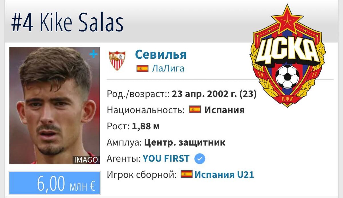 Источник: Трансфермаркет