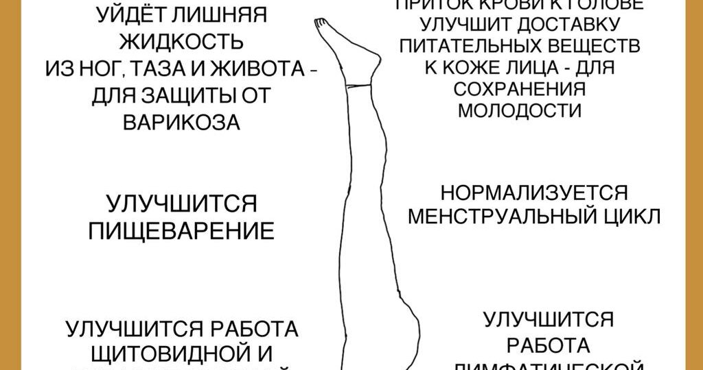 Удерживайте Саламба Сарвангасану всего 20 сек в день — и вы получите весь список волшебных эффектов!