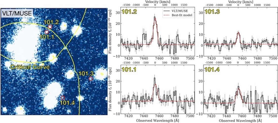    Наблюдения галактики-хозяина сверхновой SN Eos.