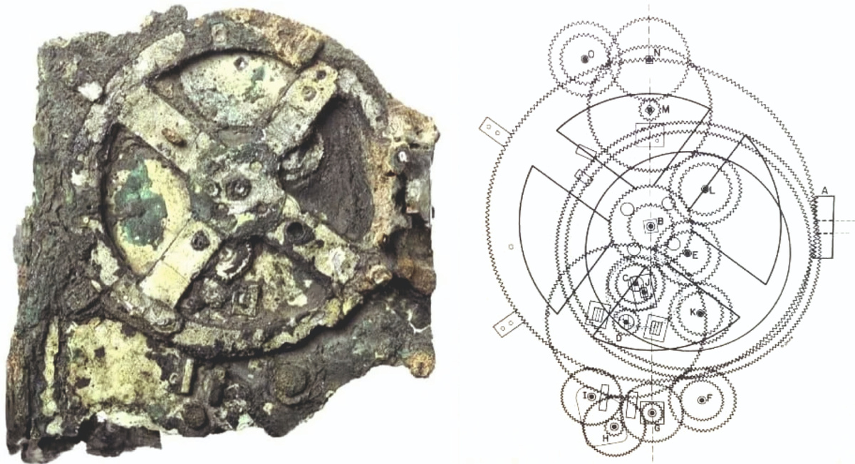 Антикитерский механизм.
