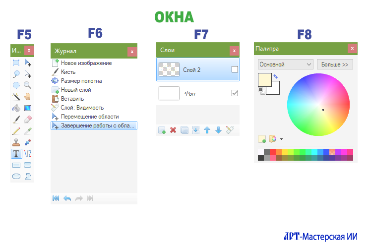 Изображение создано автором в рамках проекта Арт-мастерская ИИ специально для данного урока.