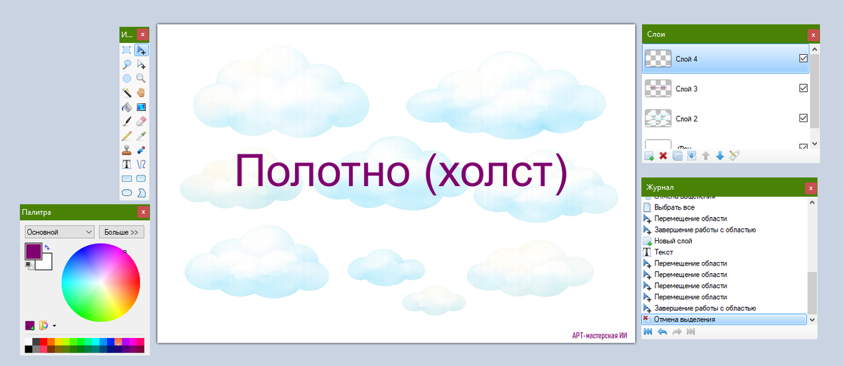 Изображение создано автором в рамках проекта Арт-мастерская ИИ специально для данного урока.